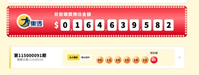 大樂透頭獎連5槓!下期上看2億元 中秋百萬加碼還剩51組