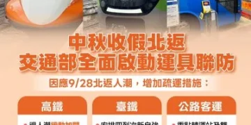 中秋收假高鐵北上塞爆！自由座至少等20分鐘　交通部啟動「運具聯防」分流