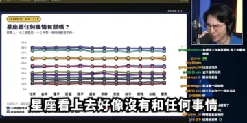 錫蘭開直播槓上唐綺陽！「怒比中指」嗆她：閉嘴、瞎掰
