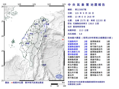 地牛翻身!台灣東部海域規模5.9地震 花蓮、宜蘭等5縣市最大震度2級