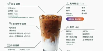 星巴克客製化服務10月12日起收費！去冰、少冰「補奶類、飲料+15元」　補抹茶液+15元每杯限1份