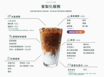 星巴克客製化服務10月12日起收費!去冰、少冰「補奶類、飲料+15元」 補抹茶液+15元每杯限1份
