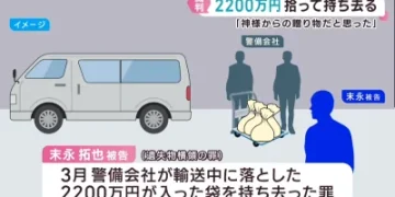 影／癌症復發被宣告只剩2個月壽命！日男走出醫院撿到2200萬日圓「花在醫療及旅行」　被告侵占求刑1年