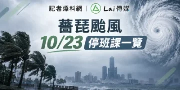 懶人包／薔琵颱風逼近！10/23停班停課縣市一次看