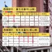 臺鐵強化雙鐵運具聯防 光復節連假加開4列次臺北往返臺中區間快車